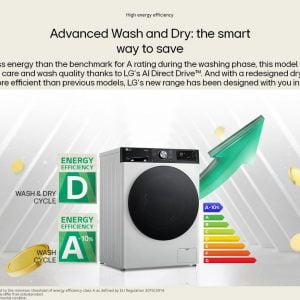 LG FWY606WWLN1 10kg/6kg 1400 Spin Washer Dryer - White